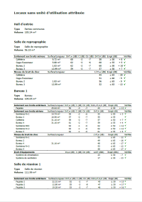 AcouBAT by CYPE. Récapitulatif des résultats